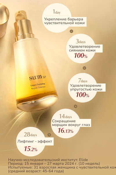 Ежедневный уход за кожей: секреты простых привычек для заметного преображения